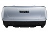Thule Backup RMS Box
